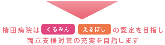 椿田医院は両立支援対策の充実を目指します